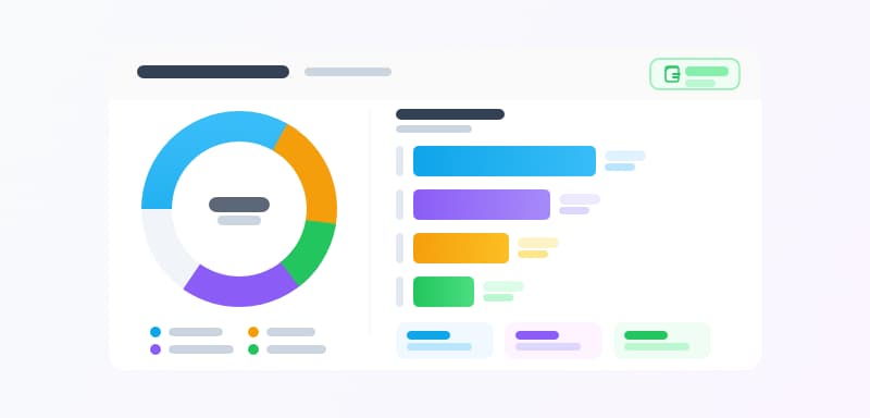 Reports & Budget Planning